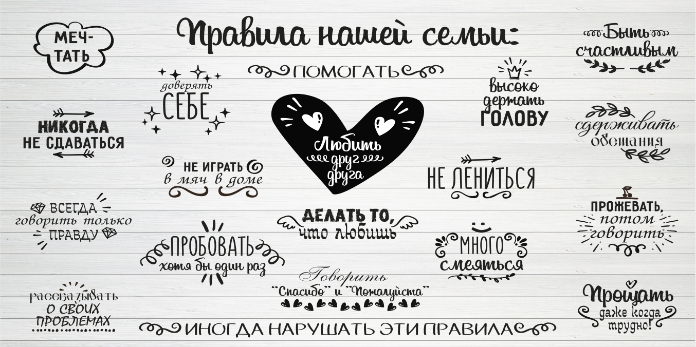 Правила дома